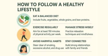 Your Easy Guide to a Healthier, Happier You